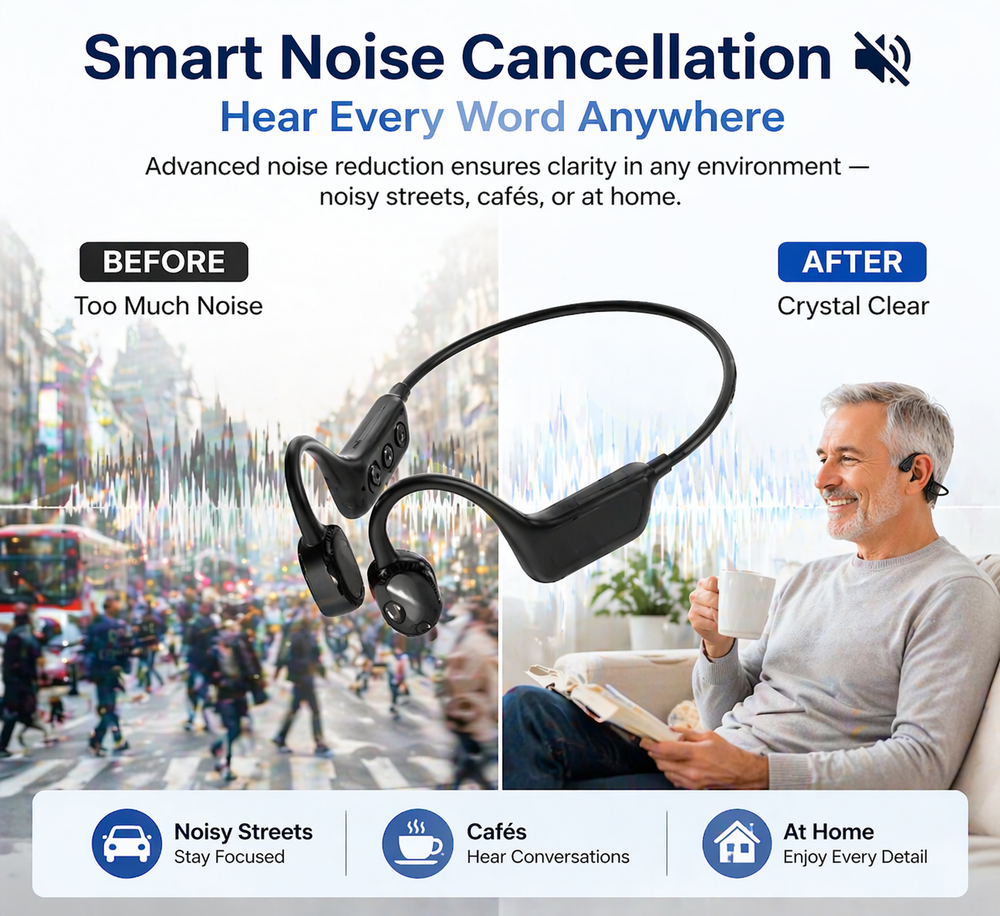 💖#1 THIS IS THE CLEAR WINNER!🔥Pryxo™ Bone Conduction Hearing Aids — Hear the sounds you should hear! ✅Made in the USA